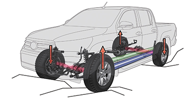 hilux he thong kiem soat luc keo chu dong